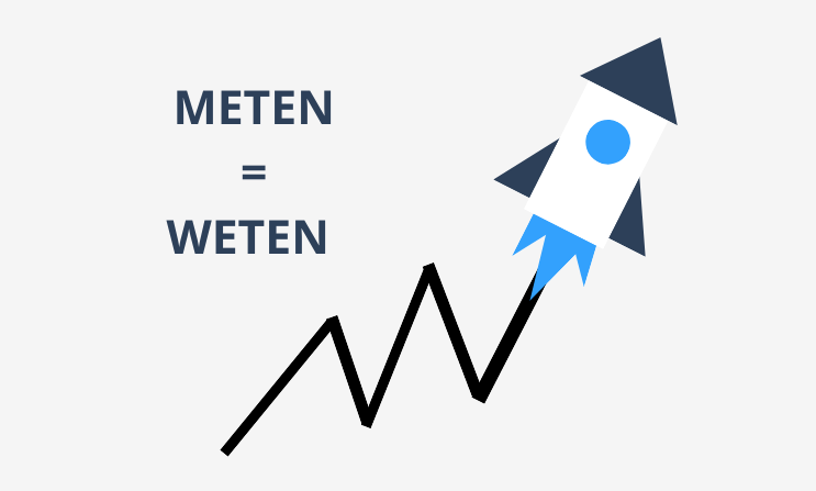 Meten is weten - OMA