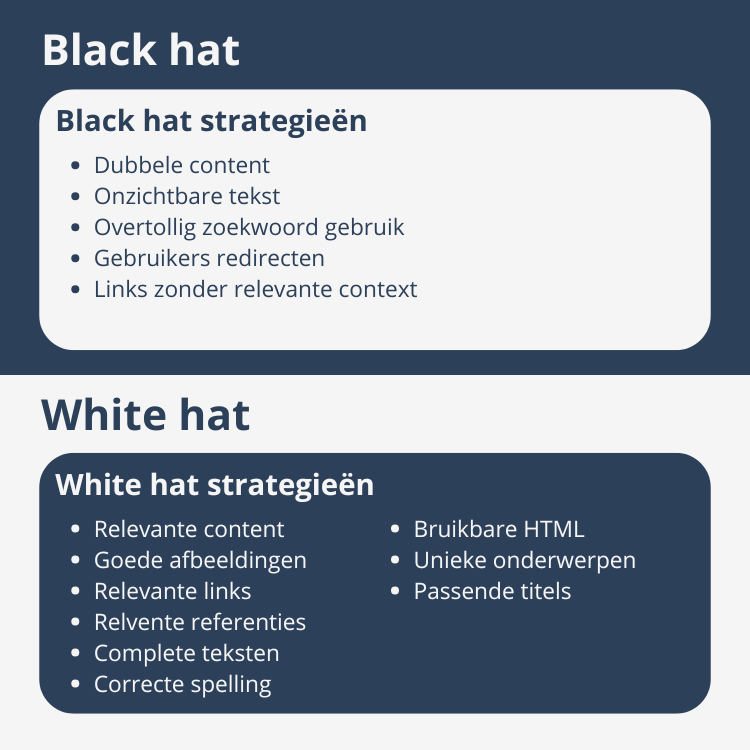 White hat en black hat linkbuilding - OMA