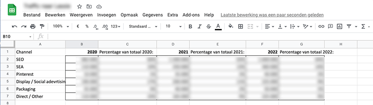 Ruwe data spreadsheet