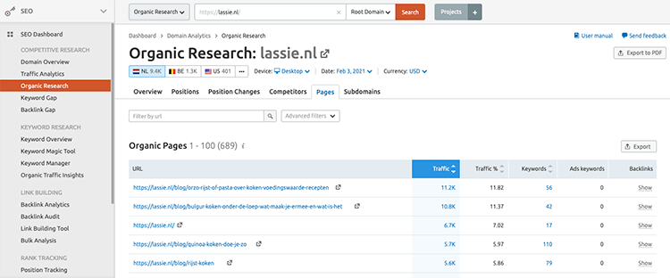 SEMrush organis research pages