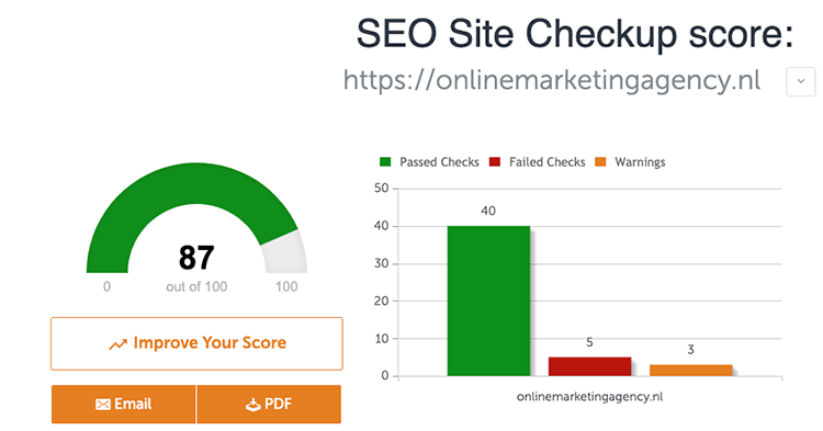 SEO Site Check up audit