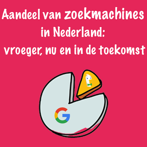 Het aandeel van zoekmachines in Nederland: vroeger, nu en in de toekomst