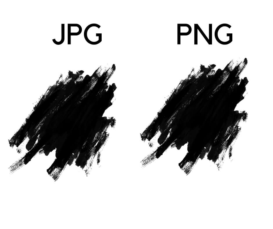 JPG en PNG vraag