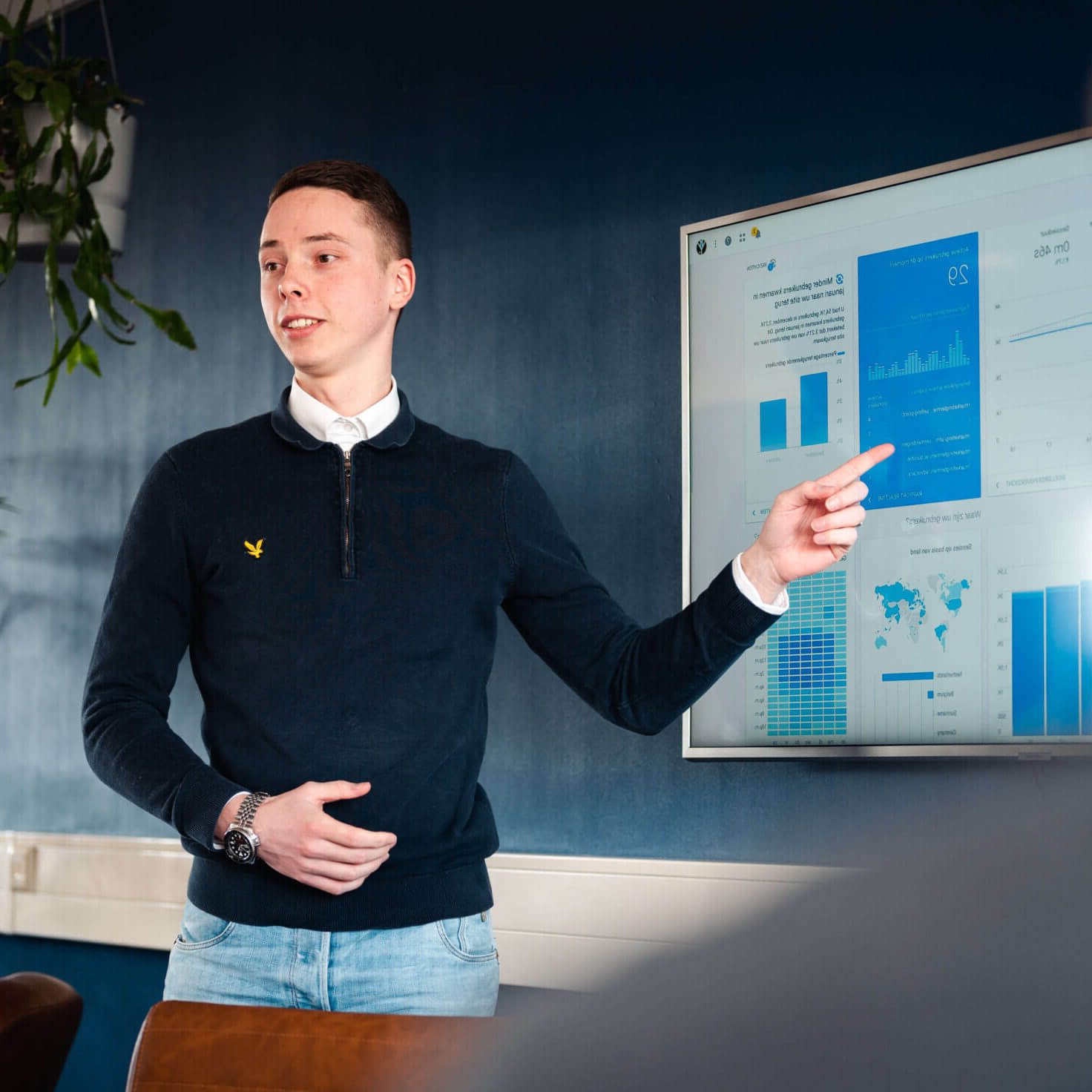 Online marketing voor de interieurbranche